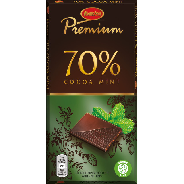 Premium Dark Mint