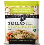 Kyckling Tärnad Fryst