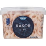 Räkor I Lag